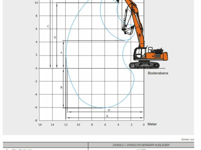 Hitachi ZX350LCN-6 +Demarec MQP-45