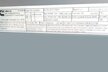 Dynapac CA3500DCP