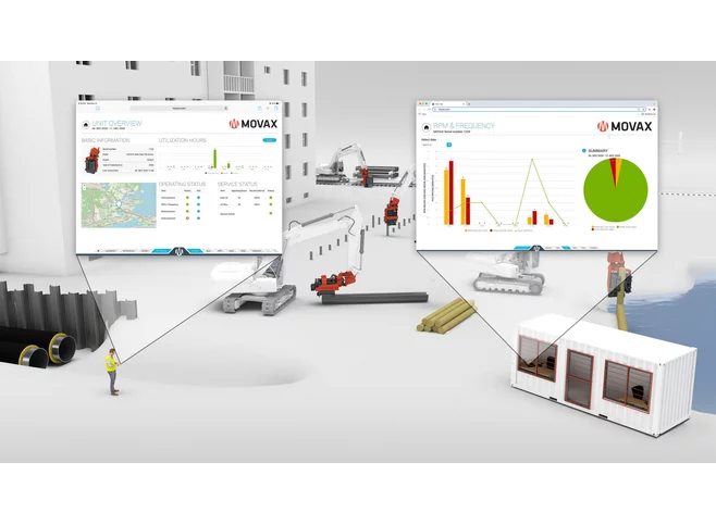 mFleet Management 