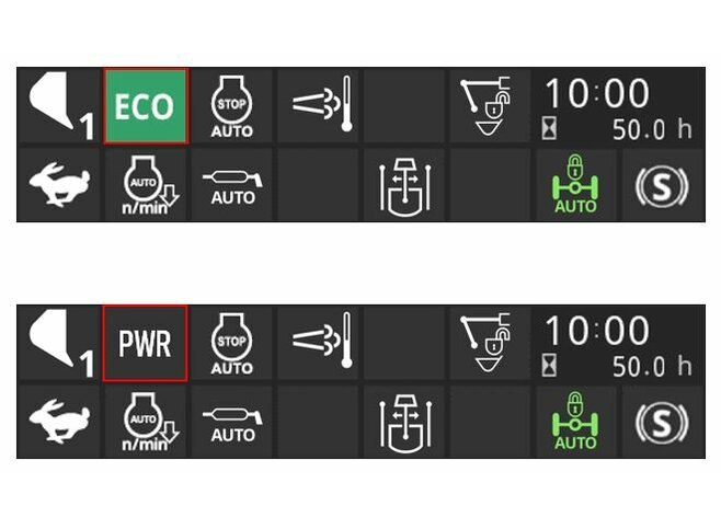 ECO/PWR Modus