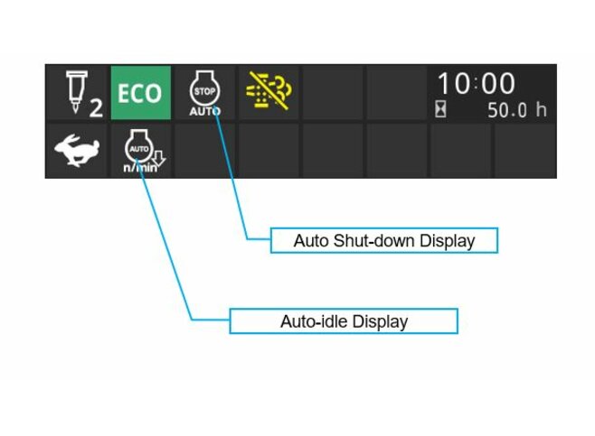 Automatische Drehzahlabsenkung, ECO/PWR Modus