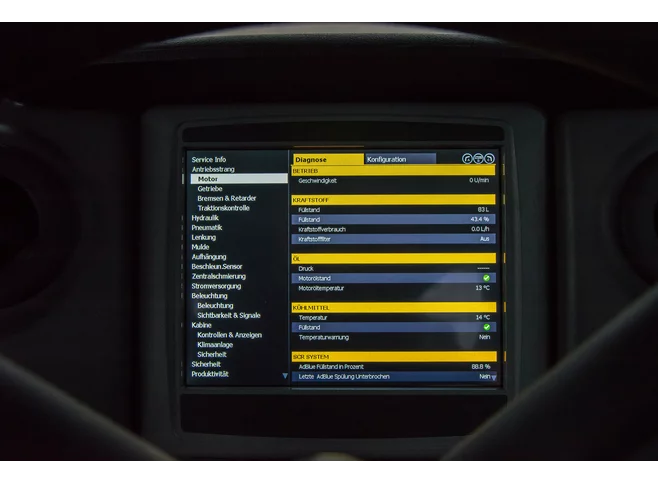 Mulitfunktionsmonitor
