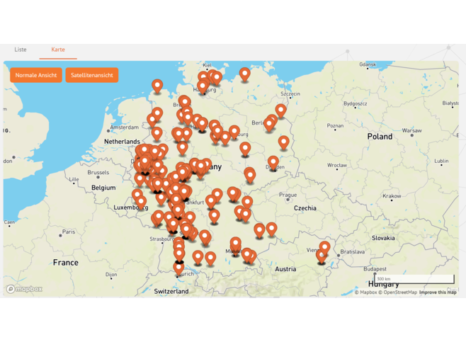 Anbaugerätemanagement
