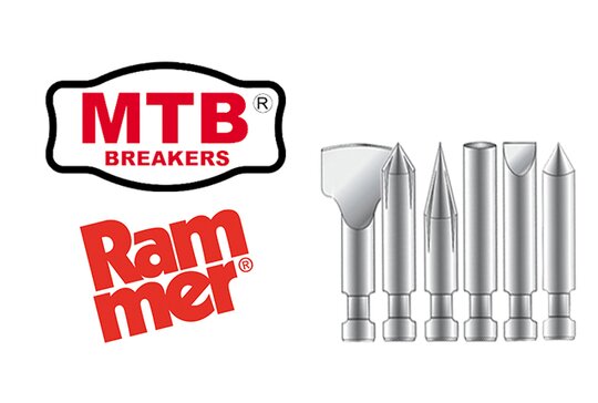 Teile für Anbaugeräte