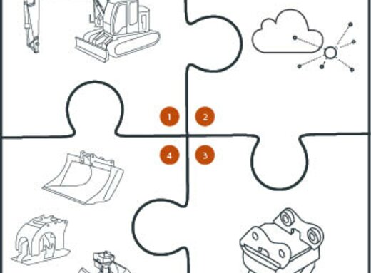 Das KTEG P-Line System