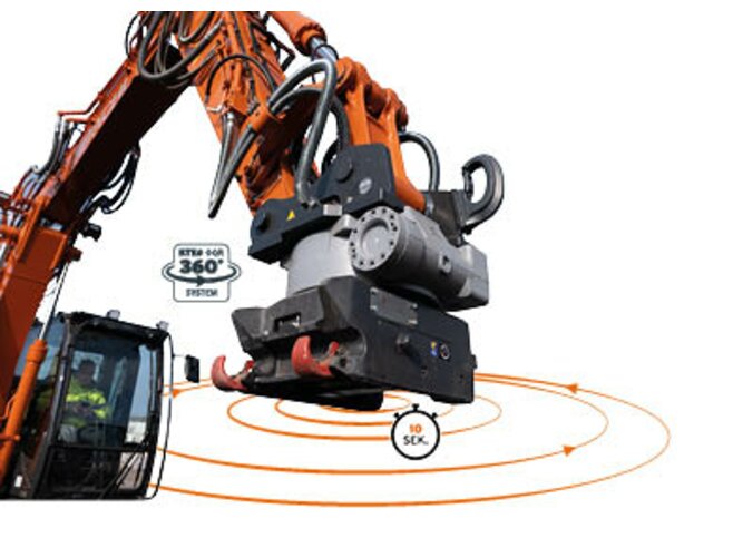 3. KTEG 360° Anbaugeräte