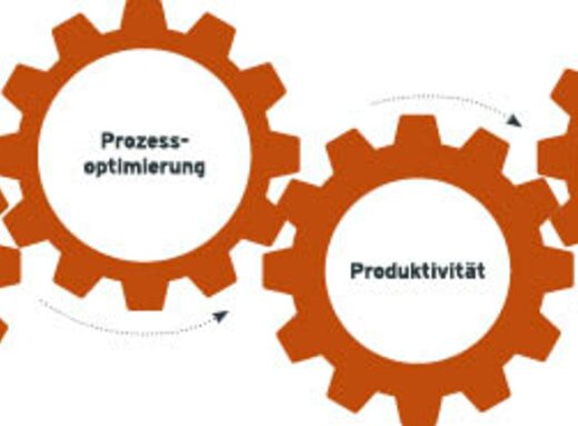 Prozessoptimierung  auf der Baustelle